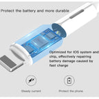 Kabllo Iphone Lightning 1m 2.4a